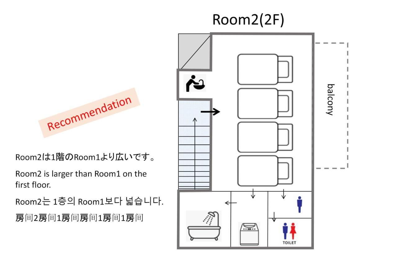 波奈 浅草 Hana Asakusa ーskytree前駅まで徒歩5分ー Tokió Kültér fotó